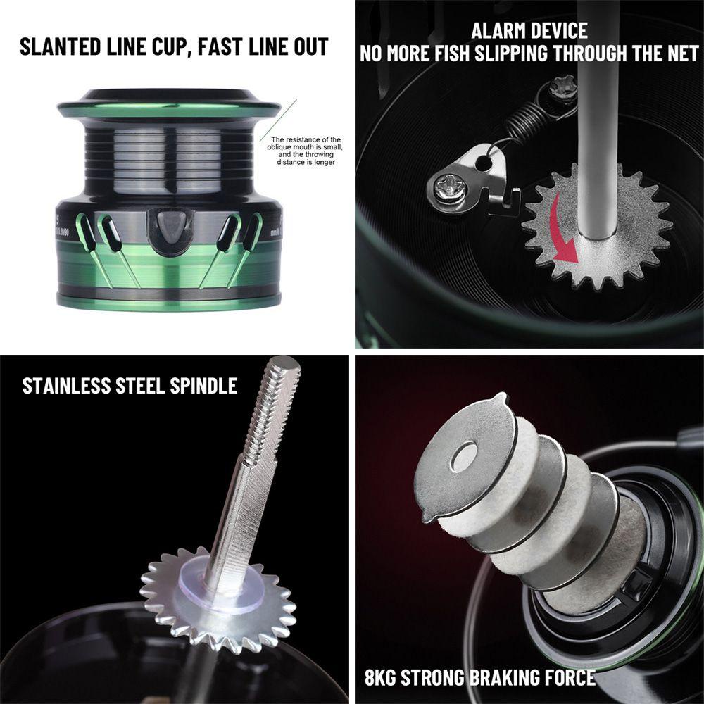 MUVAKO Máy Câu Cá  FD2000 Series 5.0: 1