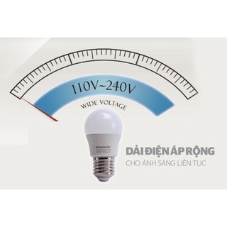 BỘ ĐÈN LED SUNHOUSE SHE-LEDA45AL-A3W