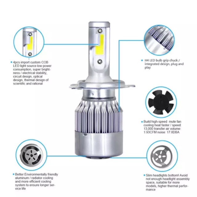 Đèn pha led C6 H4 Siêu Sáng Tốt Nhất B BM