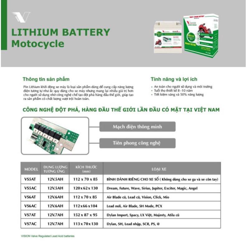 Ắc quy Lithium, Pin lithium VS5AC cho xe Dream Future Wave Sirius Jupiter Exciter Angel