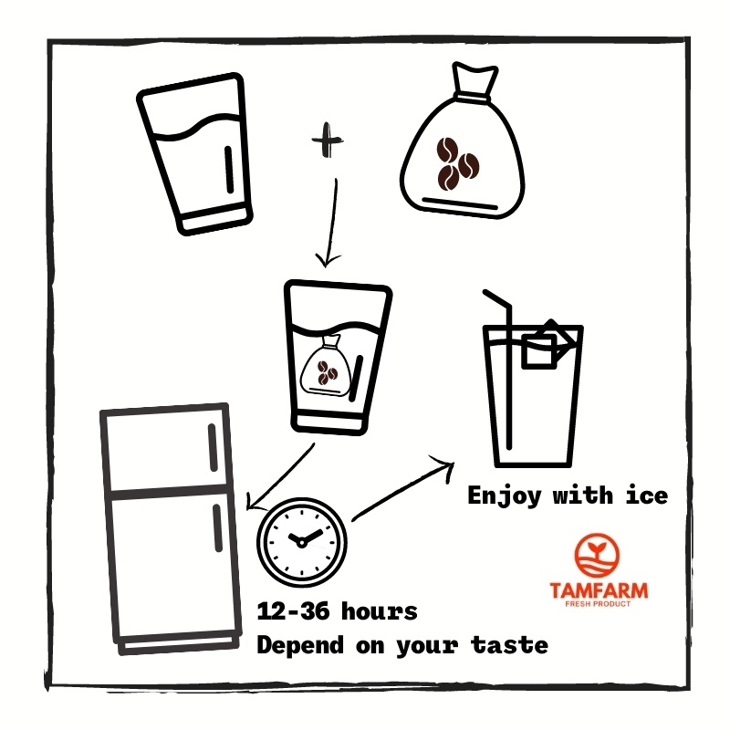 Cà phê cold brew túi lọc 100% Arabica nguyên chất gu vị nhẹ nhàng, hậu vị tốt, cafe ủ lạnh TamFarm | BigBuy360 - bigbuy360.vn