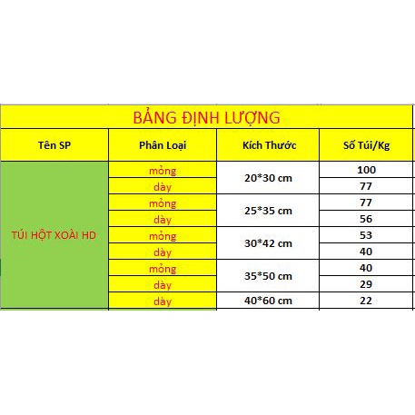 💥 100 Túi Gói Hàng Hồng Phấn Pastel Nilong HD - Túi Ni Lông Tuidunghang Hột Xoài Đựng Quần Áo Mỹ Phẩm 💥
