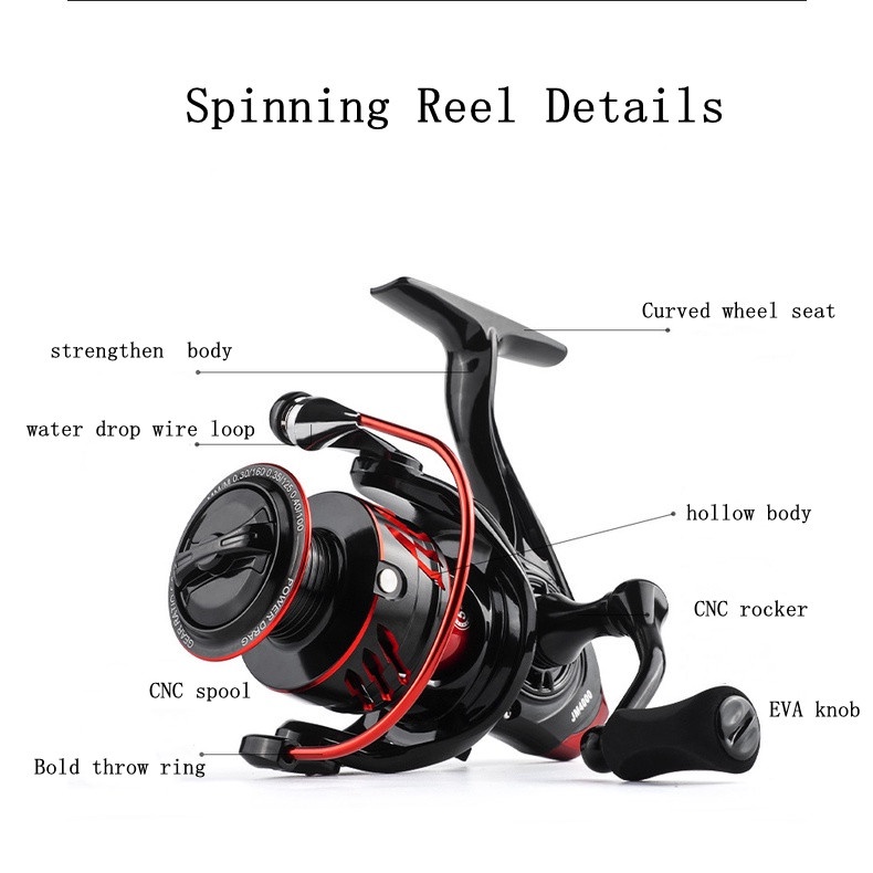 Máy câu cá Mavllos 1000-6000 8kg 5.2:1 chuyên nghiệp mavllos