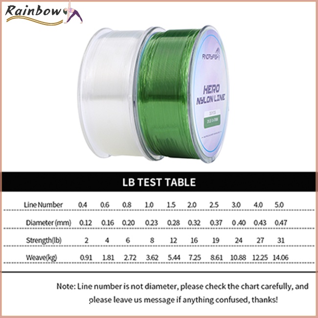 Cuộn Dây Câu Cá Chất Liệu Nylon Siêu Chắc Chắn 300YD 0.12mm-0.47mm 2-35LB