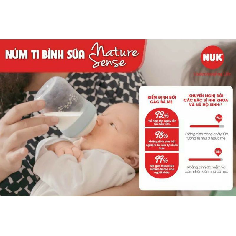 Bình sữa NUK thủy tinh Nature Sense 120/ 240ml núm ti silicone S1-M