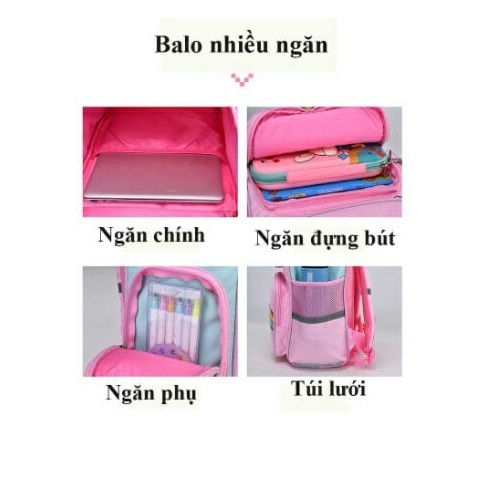 Balo học sinh chống gù, chống thấm nước cao cấp họa tiết Unicorn - Có hệ thống phản quang - BLHS03