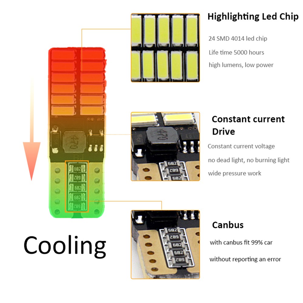 Set 2 Đèn Led Canbus T10 4014 24smd 12v Gắn Biển Số Xe Ô Tô
