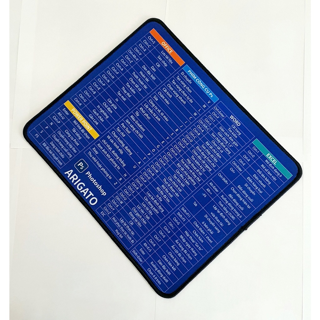 [25x30cm] Lót Chuột Phím Tắt Công Thức Dân Văn Phòng Chất Liệu Cao Su Tự Nhiên