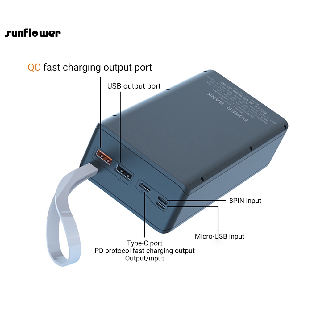 Sf Hộp Pin Dự Phòng Tự Lắp Ráp Sức Chứa 12x18650 QC PD Tiện Dụng Điện Thoại