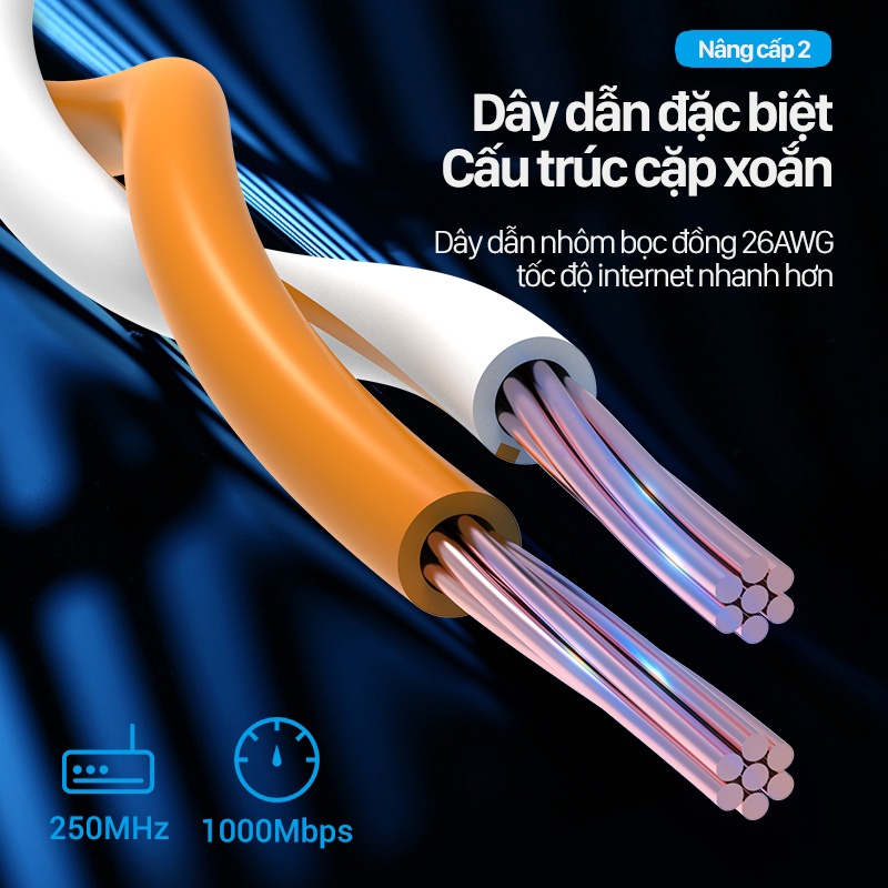 Dây mạng bấm sẵn 2 đầu Cat6 5m 10m 15m tốc độ cao pc Dây cáp mạng Lan ngoài trời UTP CAT 6 RJ45 Vention