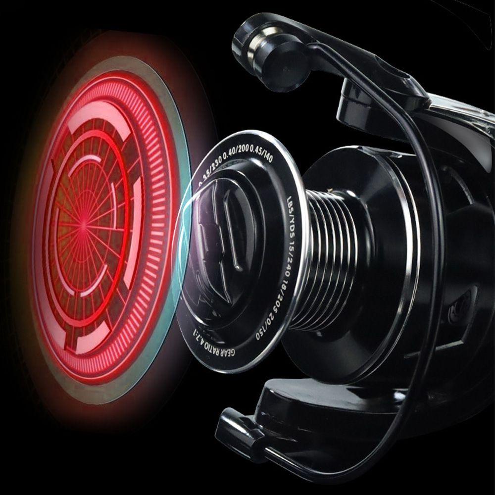 MUVAKO Guồng Quay Câu Cá Bằng Kim Loại Chất Lượng Cao