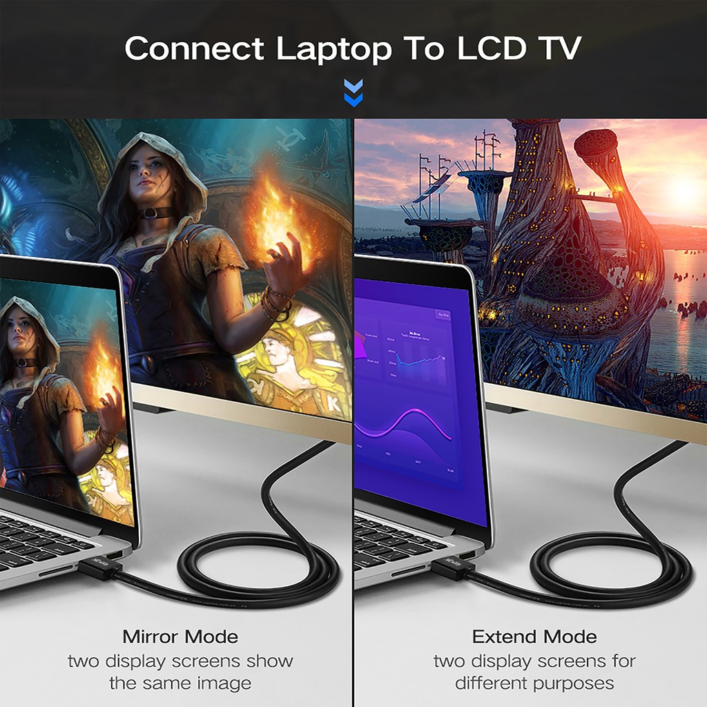 Cáp HDMI 2.0 chuẩn 4K@60Hz Tròn Dẻo chính hãng KM