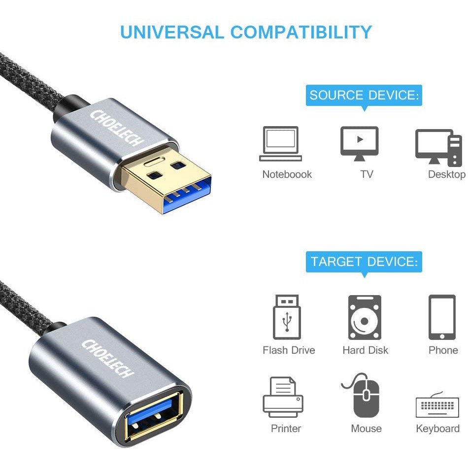 Dây Cáp Nối Dài USB 3.0 Dài 2M CHOETECH XAA001-BK - Hàng Chính Hãng