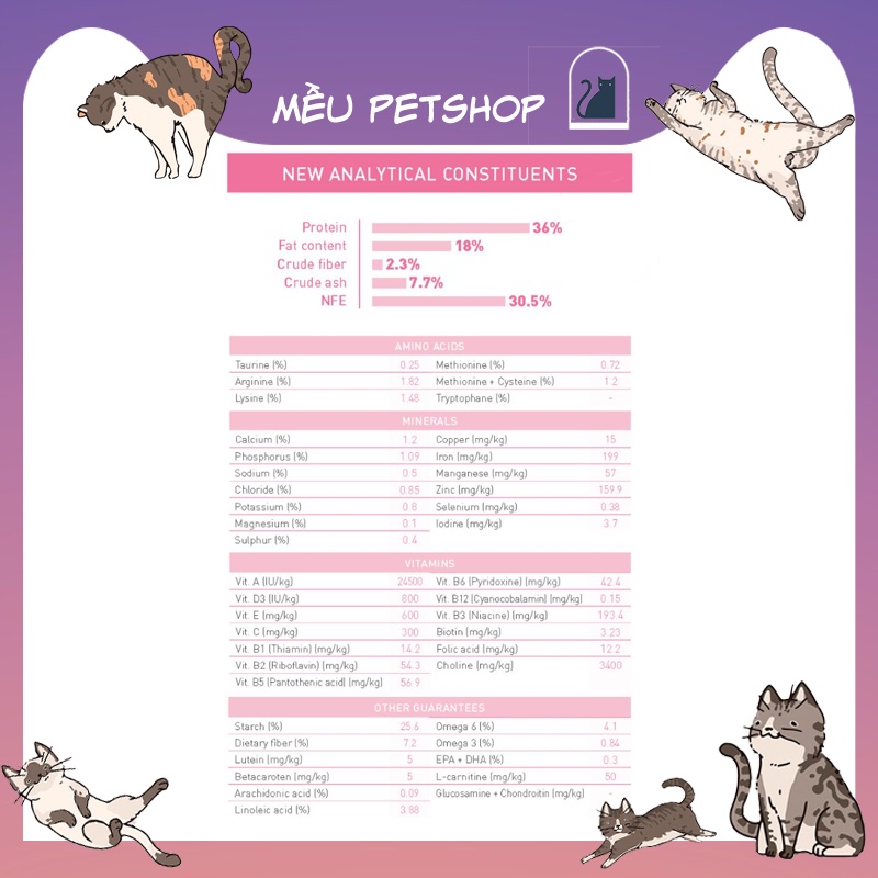 Hạt Royal Canin Kitten cho mèo con bao 10kg