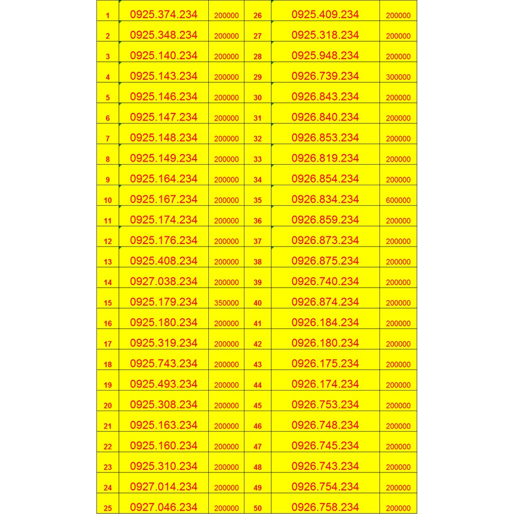 SIM VIETNAMMOBILE TRẢ TRƯỚC  ĐẦU 09 SỐ CỰC ĐẸP ĐUÔI 234, 79.68