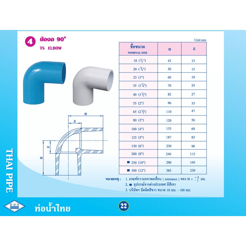 Thương hiệu ống nước Thái 90 độ Pvc Elbow