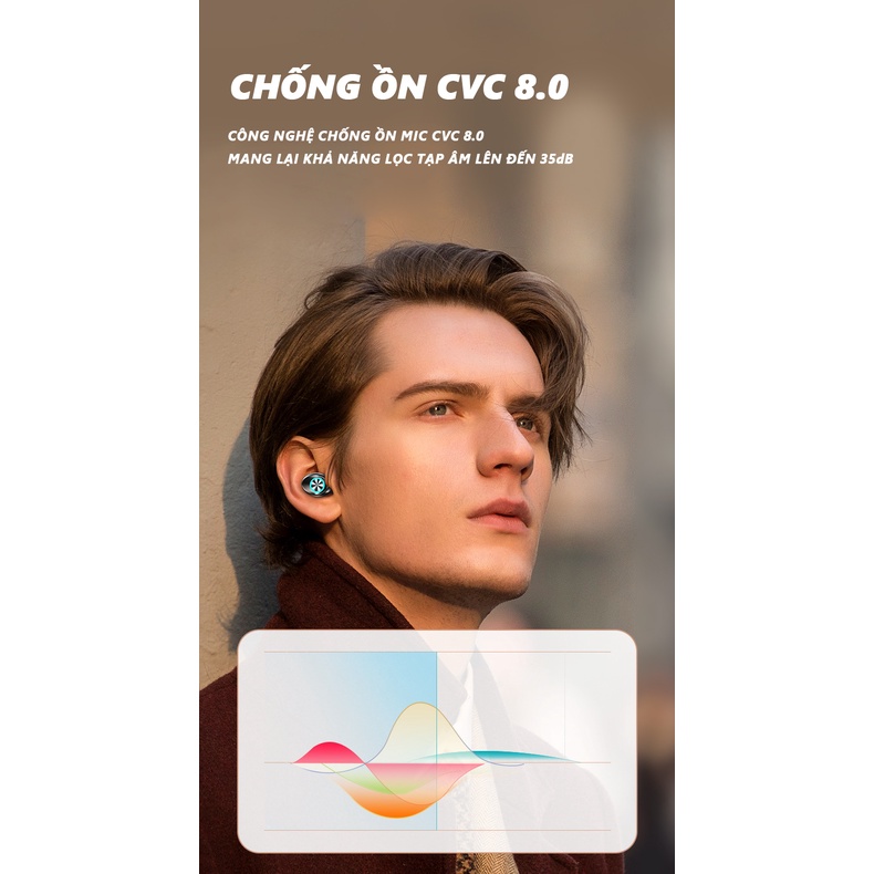 Tai nghe Bluetooth 5.0 không dây F9 Pro TWS cảm ứng chống nước IPX5, chống ồn tích hợp sạc dự phòng