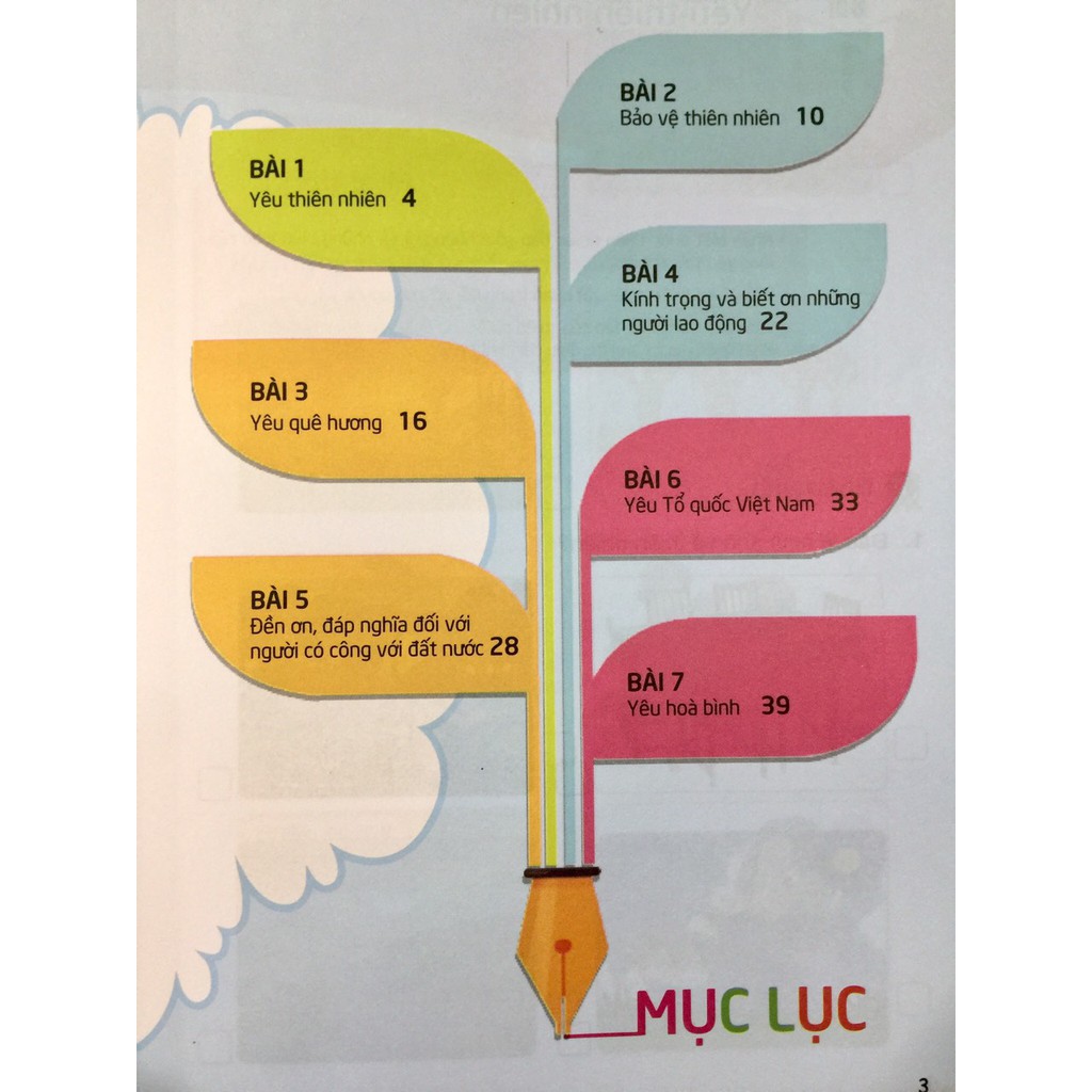 Sách - Rèn Luyện Phẩm Chất Dành Cho Học Sinh Tiểu Học - Yêu Nước