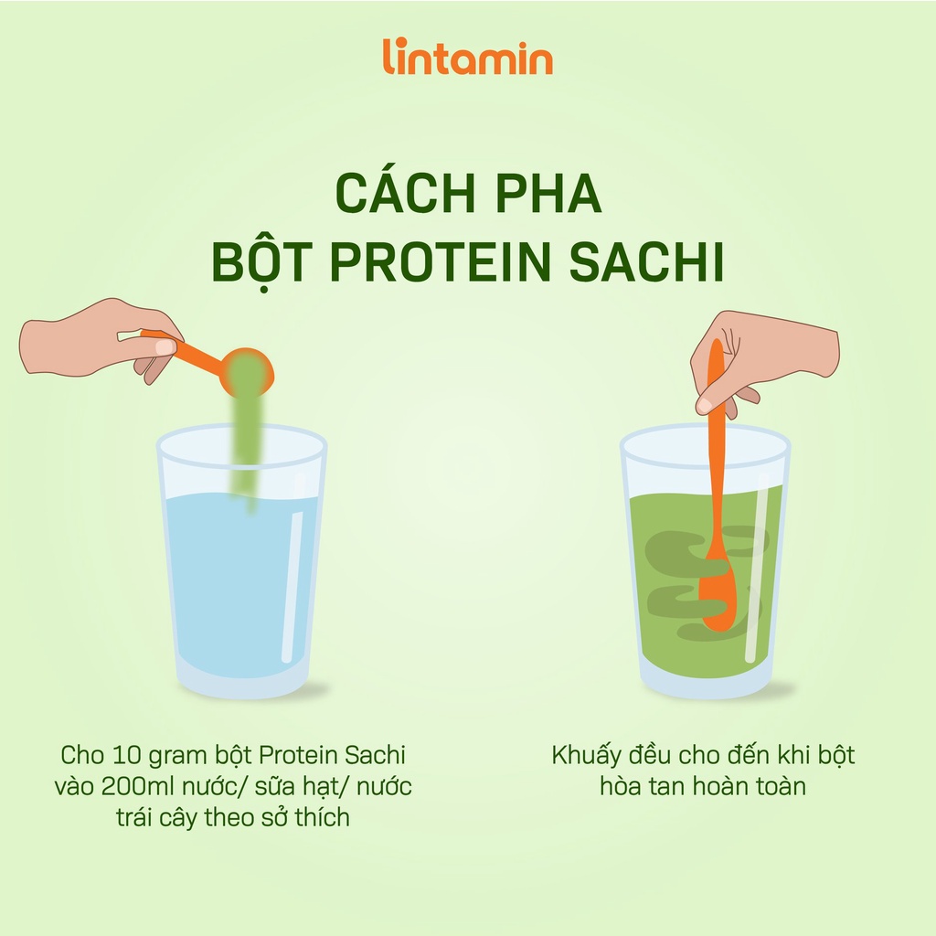 Bột protein thực vật Lintamin Sachi hỗ trợ giảm cân, cải thiện vóc dáng (Hộp 250g)