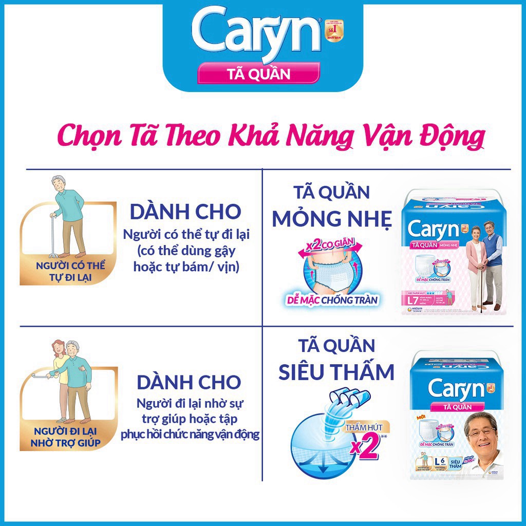 Tã Bỉm Quần Người Lớn Caryn Mỏng Nhẹ Chống Tràn Size M - 16 Miếng