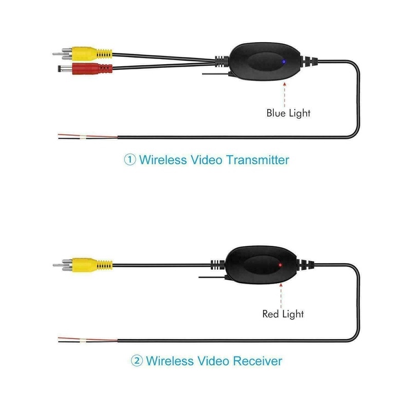 Bộ thu phát tín hiệu không dây 2.4Ghz cho camera sau xe hơi
 | WebRaoVat - webraovat.net.vn