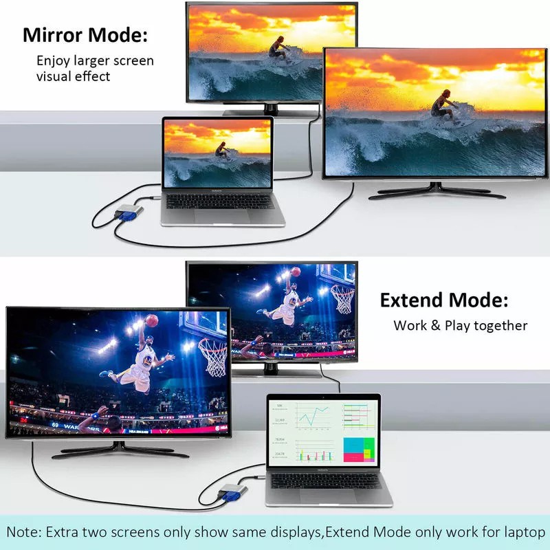 Bộ chuyển đổi cổng Type-C sang HDMI + VGA độ nét cao chuyên dụng chất lượng