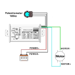 Stepless pulse width/motor speed controller DC 9-60V PWM 12V 24V 60V MAX 20A with regulator switch