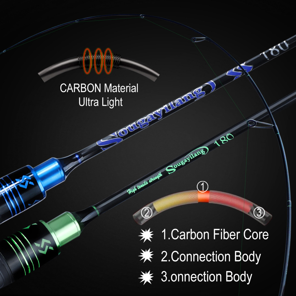 Ang Chậm Jigging Rod 1.8M 2.1M 2 Phần Spinning Fishing Rod Siêu Mềm Màu Xanh Lá Cây Màu Xanh Rod Cho Pond Sông Suối-168