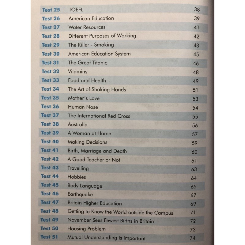 Sách- The Langmaster - 130 Bài Luyện Nghe Tiếng Anh (Kèm CD Audio)