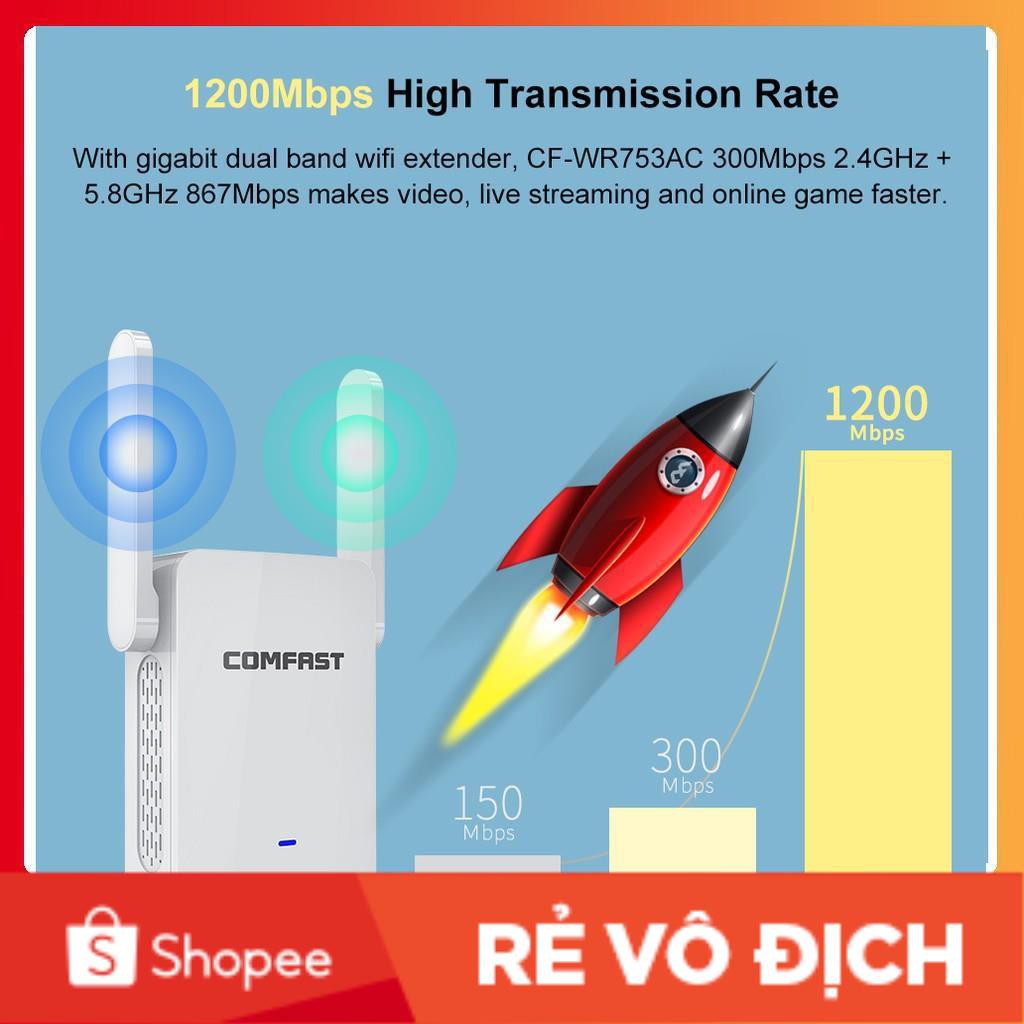 Mở rộng sóng wifi hỗ trợ roaming 2 băng tần COMFAST CF-W753AC Tốc Độ 1200Mbps Cực Khỏe, Cực Mạnh