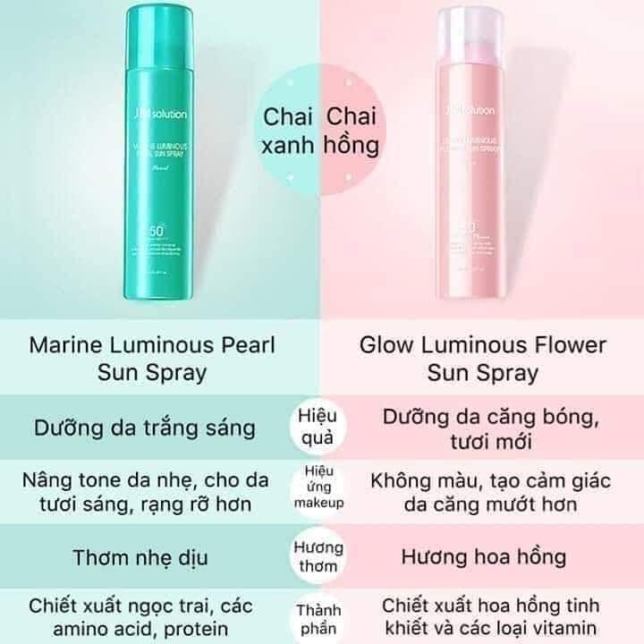 Xịt chống nắng toàn thân JM Solution (màu hồng +màu xanh)