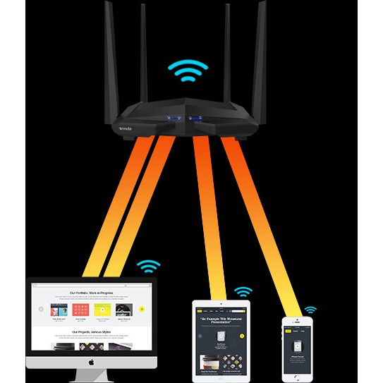 Bộ phát WiFi xuyên tường Tenda AC10U Router WiFi 2 băng tần AC1200 Gigabit