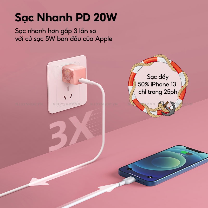 Củ Sạc Nhanh Anker 20w Nano Power Port Iii A2633 One Piece Cổng Type C Ip 13 Pro Max 12 Pro Max 11 Njoyshop