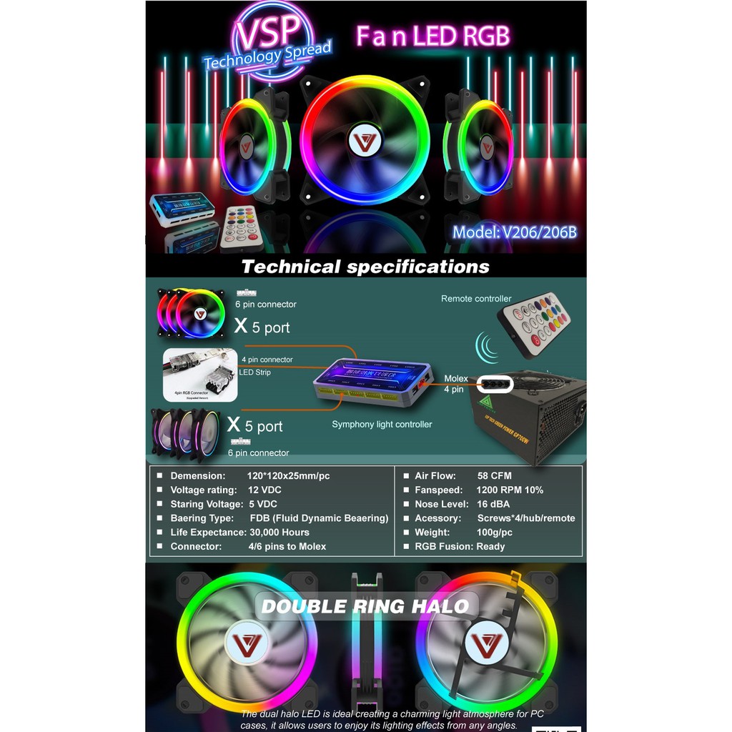 Bộ Kit 3 Fan V206B LED RGB ( 01 Hộp có 3 Fan / Hub / Remote )