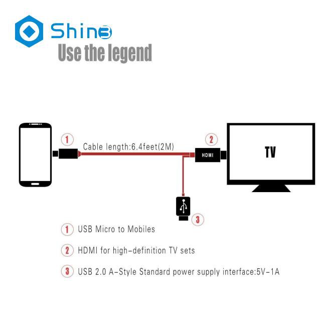 Cáp Chuyển Đổi Từ Shin3 Micro Usb Sang Hdmi 1080p Hd Tv 11pin Cho Điện Thoại Android Samsung
