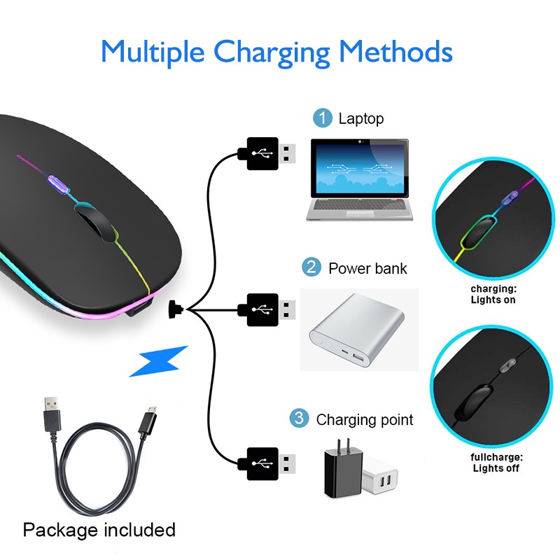 Ultra Chuột Không Dây Bluetooth 2.4GHz Có Đèn LED Dùng Cho Laptop notebook