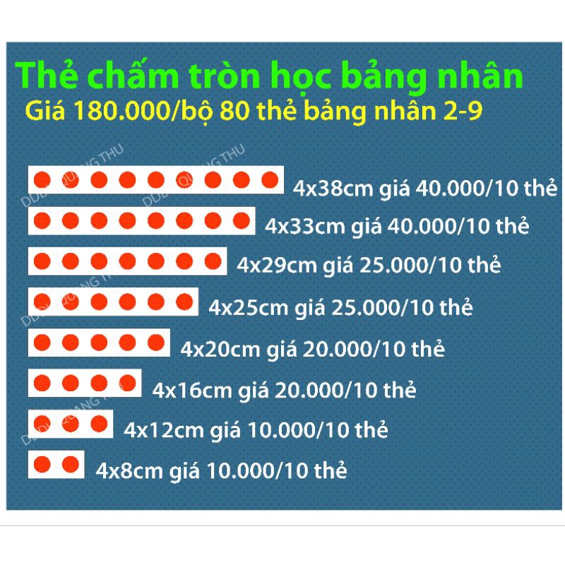 Thẻ chấm tròn học bảng nhân