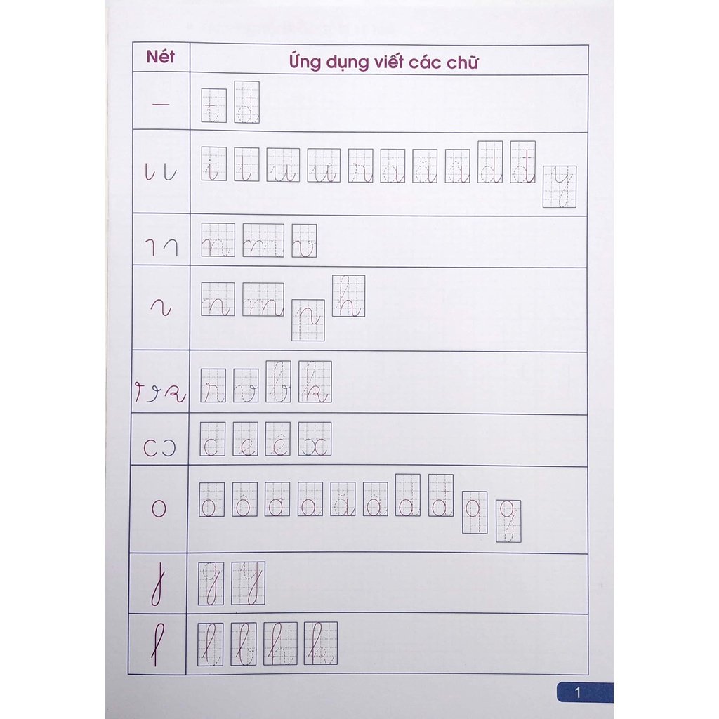Sách Bước Đầu Học Viết - Tập Viết Các Nét Cơ Bản
