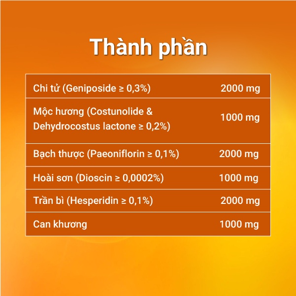 Hỗn Dịch Dạ Dày ANVITRA