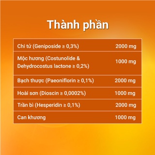 Hỗn dịch dạ dày ANVITRA (15 gói)