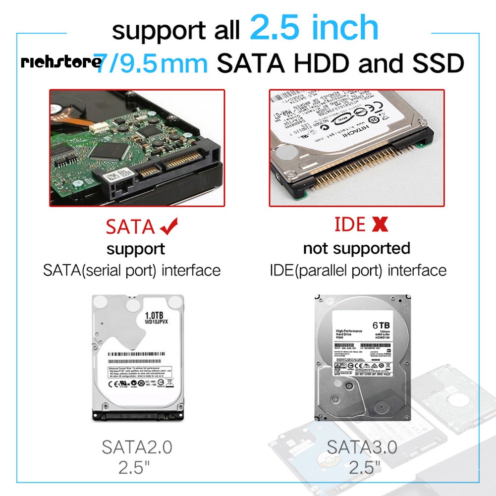Ổ Cứng Ngoài Xdnccx USB 3.0 5Gbps 2.5inch SATA HDD SSD Cho PC | BigBuy360 - bigbuy360.vn