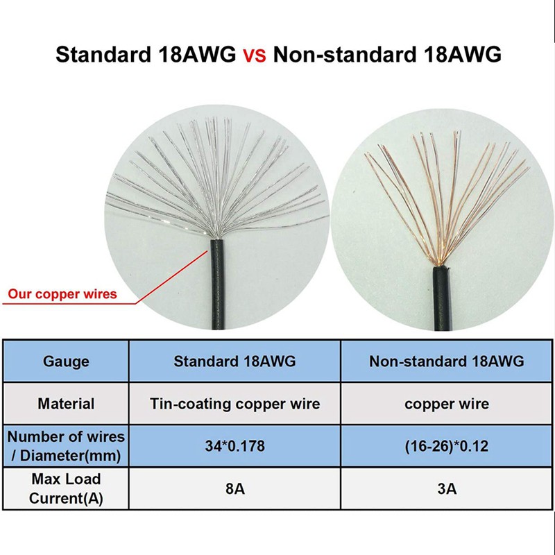 Dây Cáp Chuyển Đổi 8 Pin Male Sang 8 Pin (6 + 2) Male Pcie Cho Dell T3600 T3610 T5600 T5610 T7600 T7610 T5810 / 7810,30cm