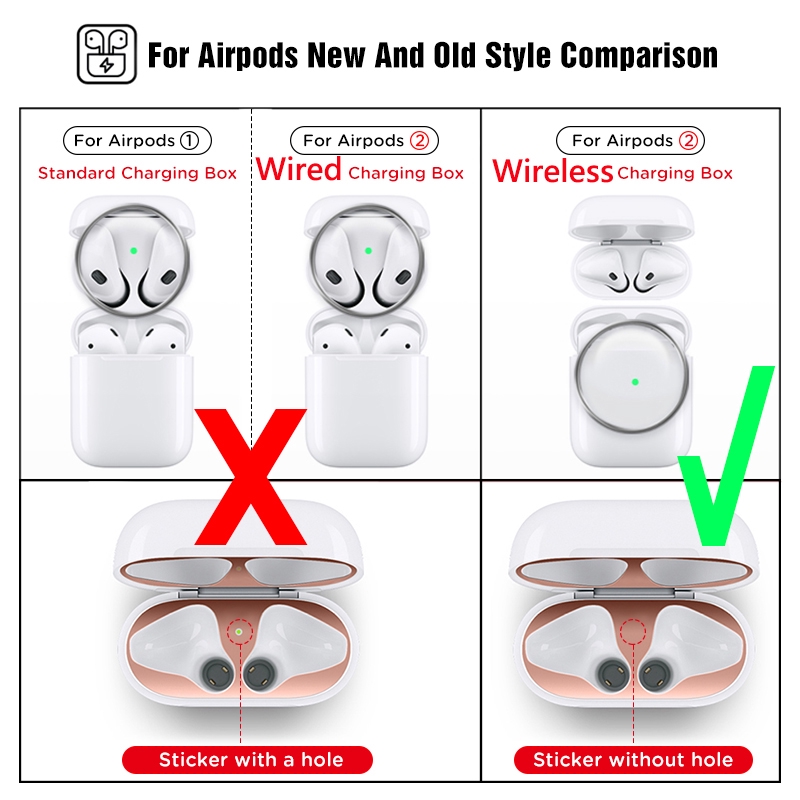 Miếng bảo vệ hộp sạc tai nghe Apple Airpods 2 chống bụi bằng kim loại