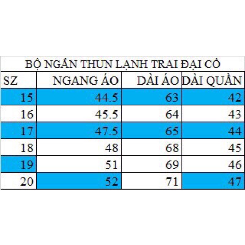 Bộ ngắn tay thun cotton lạnh 4 chiều chính phẩm size đại cồ từ 40 đến 60kg - Bộ quần áo trẻ em