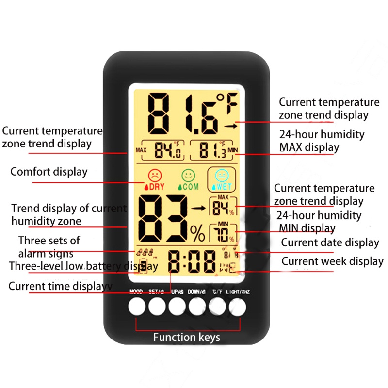 Nhiệt Kế Kỹ Thuật Số Đo Độ Ẩm Chính Xác Cao Dùng Trong Nhà