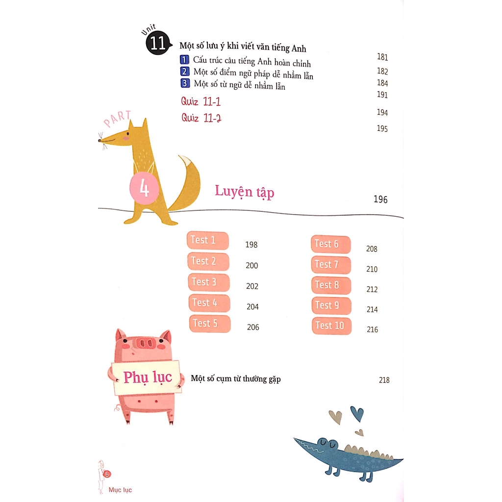 Sách - Sổ Tay Viết Văn Tiếng Anh - Advanced English Composition