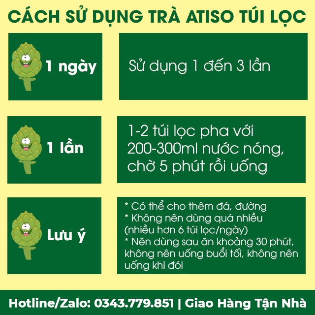 Trà túi lọc Atiso Đà Lạt Thượng Hạng, Combo 2 hộp 100 túi lọc hỗ trợ thanh nhiệt giải độc