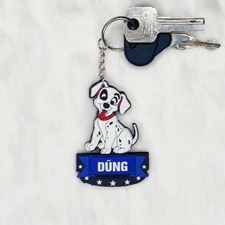 Móc khóa 12 con giáp có tên người