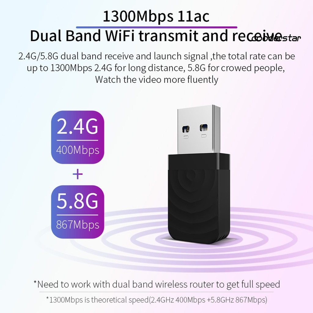 Usb Wifi C Skinfood-N Cf-812Ac 1300mbps