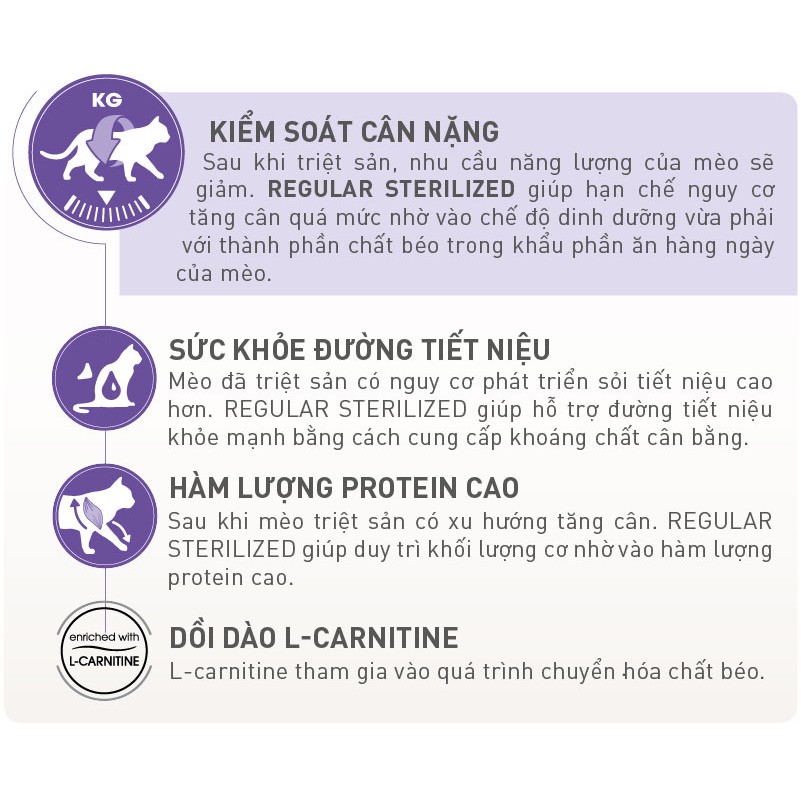 Hạt Royal Canin Sterlised Cho Mèo Trưởng Thành Triệt Sản